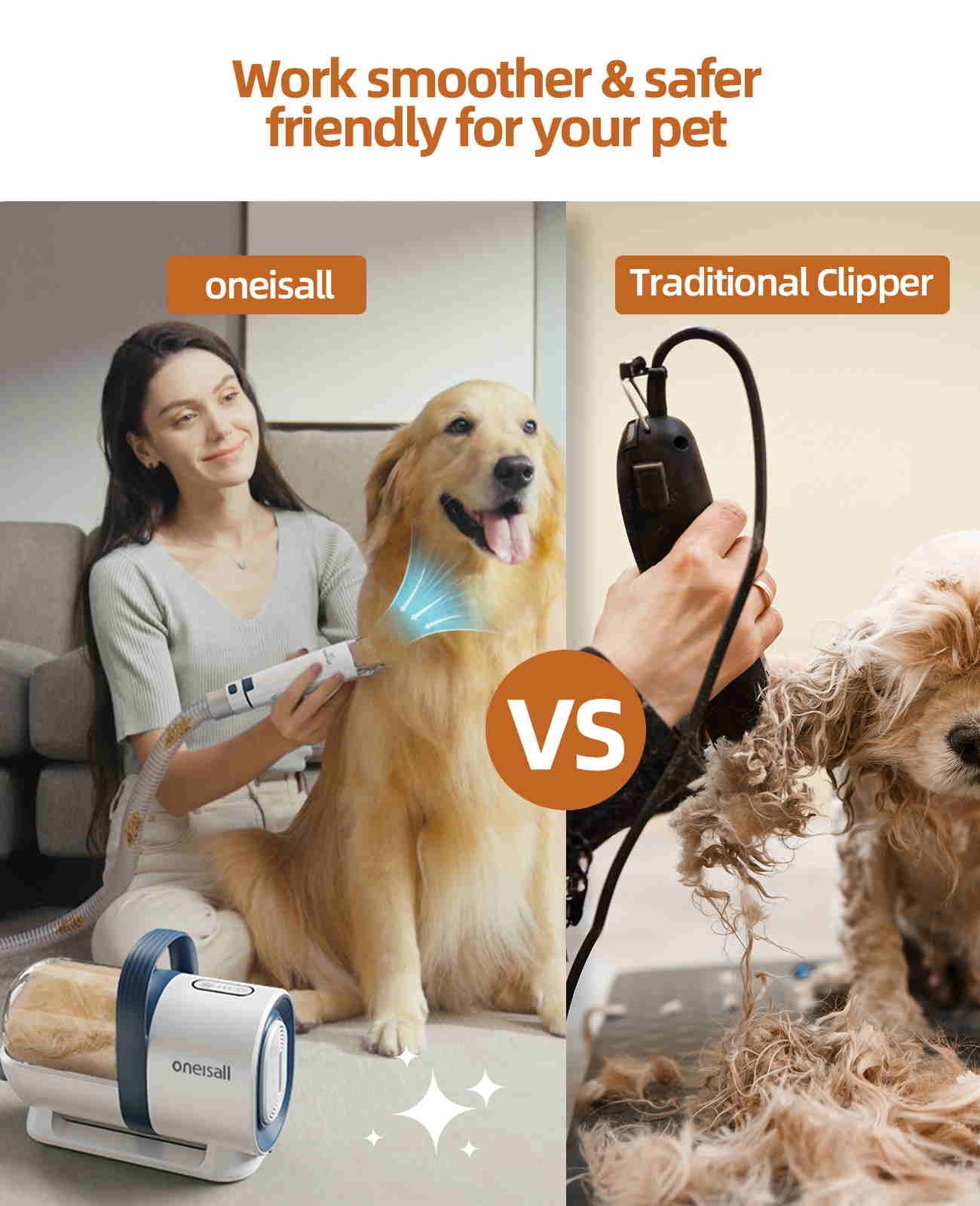 Pet Grooming Vacuum with Powerful Suction